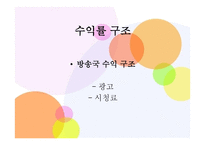 MBCJOBS경영 조직론-19