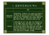 국민기초생활보장제도-2