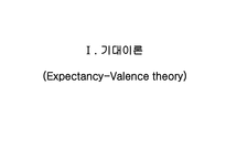동기부여 보고서-5