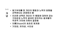 동기부여 보고서-6