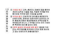 동기부여 보고서-14