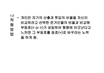 동기부여 보고서-18