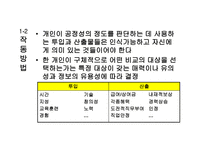 동기부여 보고서-20