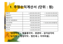 기아자동차 기업분석-5