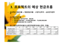 기아자동차 기업분석-7
