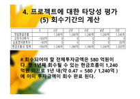 기아자동차 기업분석-12