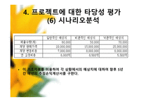 기아자동차 기업분석-14