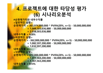 기아자동차 기업분석-15