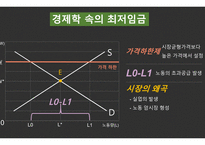 최저임금 얼마면 돼-5