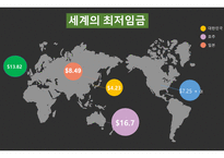 최저임금 얼마면 돼-6