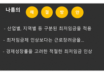 최저임금 얼마면 돼-11