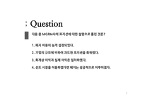 투자 실패사례 Barings Bank Metallgesellshaft-2