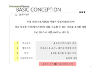 투자 실패사례 Barings Bank Metallgesellshaft-4