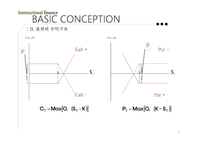 투자 실패사례 Barings Bank Metallgesellshaft-5