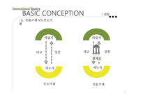 투자 실패사례 Barings Bank Metallgesellshaft-7