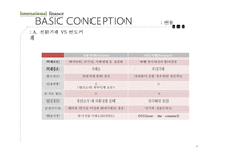 투자 실패사례 Barings Bank Metallgesellshaft-8