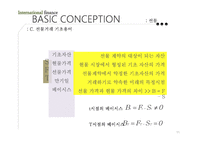 투자 실패사례 Barings Bank Metallgesellshaft-11