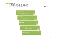 투자 실패사례 Barings Bank Metallgesellshaft-15
