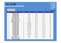 LED 조명 선도기업 innocem-9