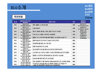 LED 조명 선도기업 innocem-10