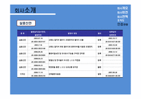 LED 조명 선도기업 innocem-11
