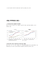 세계시장을 여는 키워드 일본 시장 진출의 길-2
