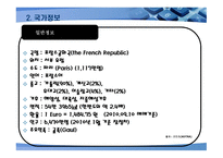 프랑스 무역 비즈니스-4