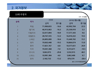 프랑스 무역 비즈니스-13