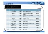 프랑스 무역 비즈니스-14