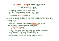 부동산 세금 레포트-7