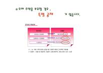 부동산 세금 레포트-11
