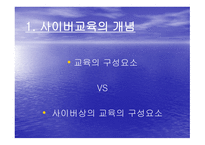 지식기반 사회와 교육공학-11