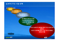 KT의 기업문화와 동기부여 KT의 민영화를 중심으로-4