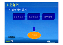 KT의 기업문화와 동기부여 KT의 민영화를 중심으로-6
