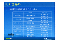 KT의 기업문화와 동기부여 KT의 민영화를 중심으로-11