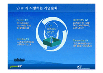 KT의 기업문화와 동기부여 KT의 민영화를 중심으로-12