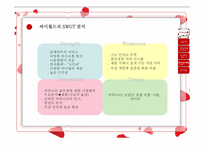 사회적 네트워크 싸이월드-19