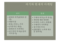 필립 코틀러의 마케팅을 말하다-3