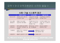 사람의 중요 성인적 자원관리-13
