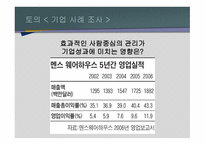 사람의 중요 성인적 자원관리-20