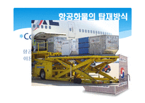 항공운송 레포트-3