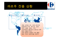까르푸 경영환경과 국내 시장실패사례-5