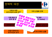 까르푸 경영환경과 국내 시장실패사례-19