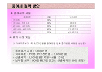 절세 방안 보고서-15