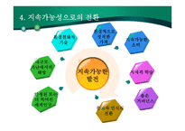 지속 가능한 경제 발전의 모형-12