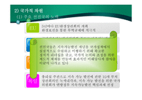 지속 가능한 경제 발전의 모형-14