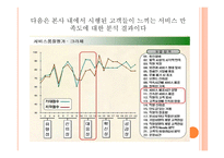 크라제버거 작품 분석-18
