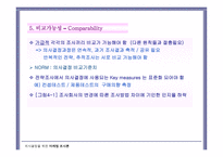 조사 원칙과 조사설계-10