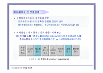 조사 원칙과 조사설계-13