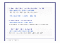 조사 원칙과 조사설계-14